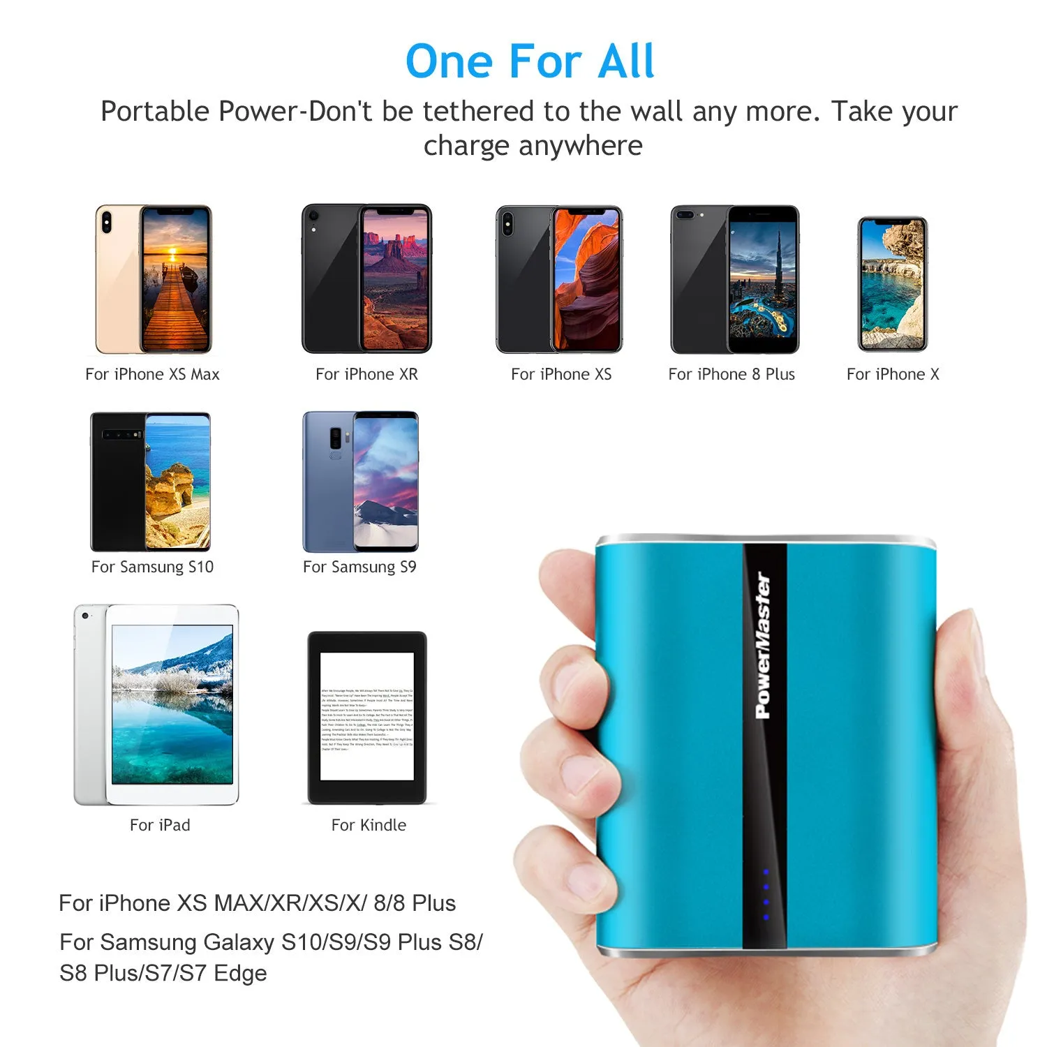 12000mAh Portable Charger with Dual USB Ports 3.1A Output Power Bank