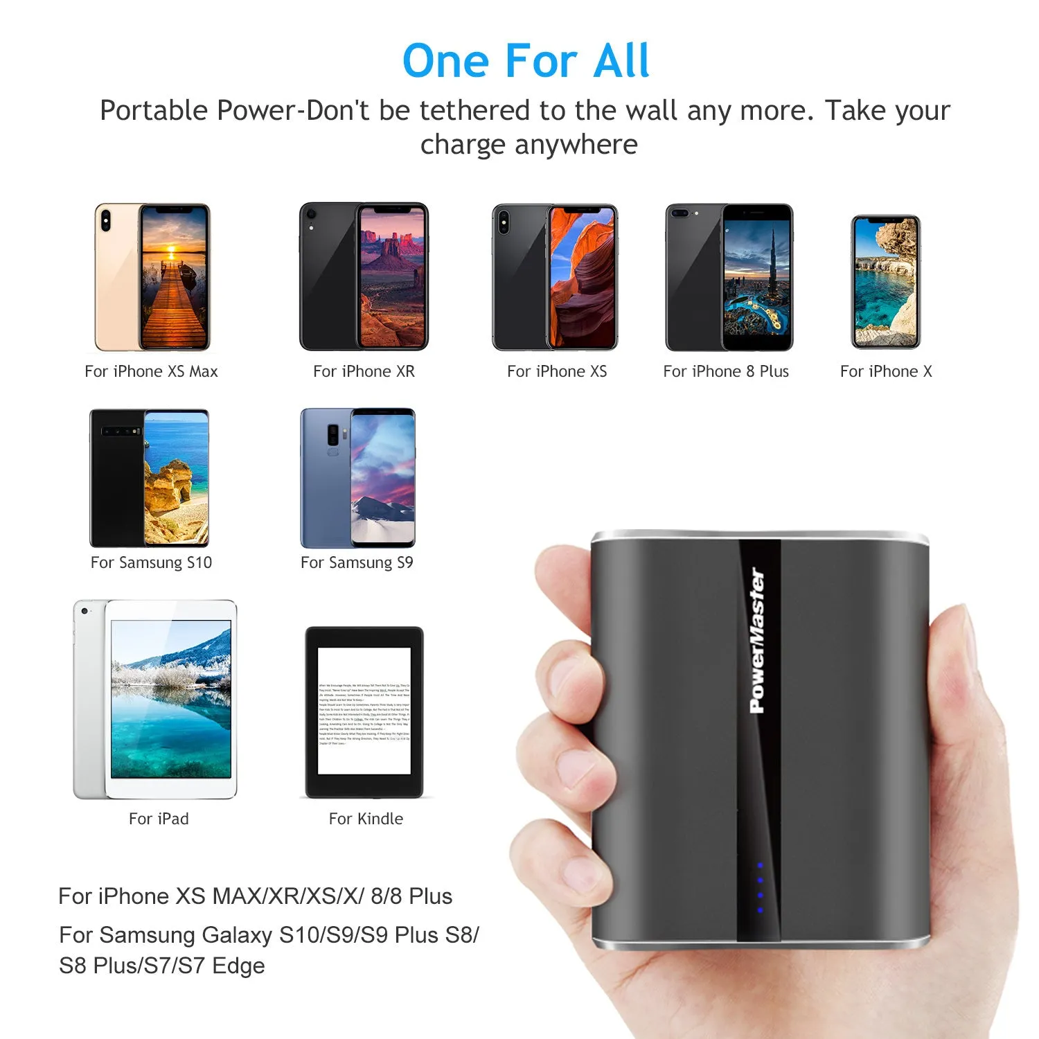 12000mAh Portable Charger with Dual USB Ports 3.1A Output Power Bank