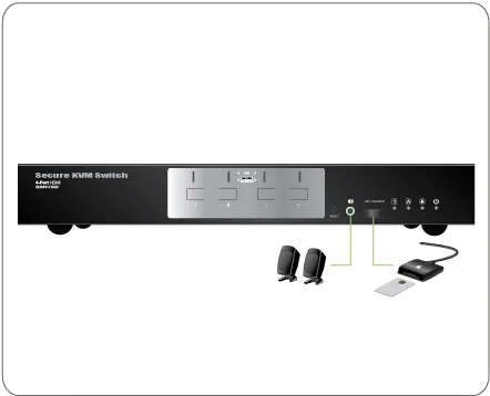 4-Port HDMI Secure KVM Switch (TAA)