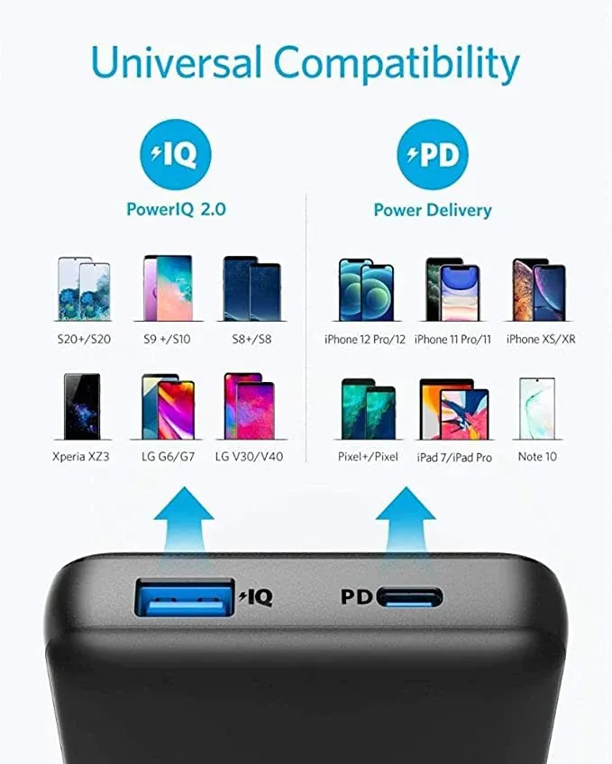 Anker Power Bank Metro Essential 20000mAh PD