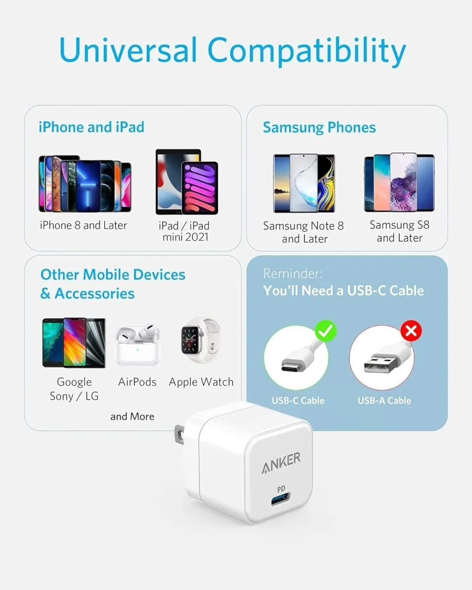 Anker USB C Charger, 20W Fast Charger with Foldable Plug, PowerPort III 20W Cube Charger for iPhone 14,13,12 Charging Cable is not included