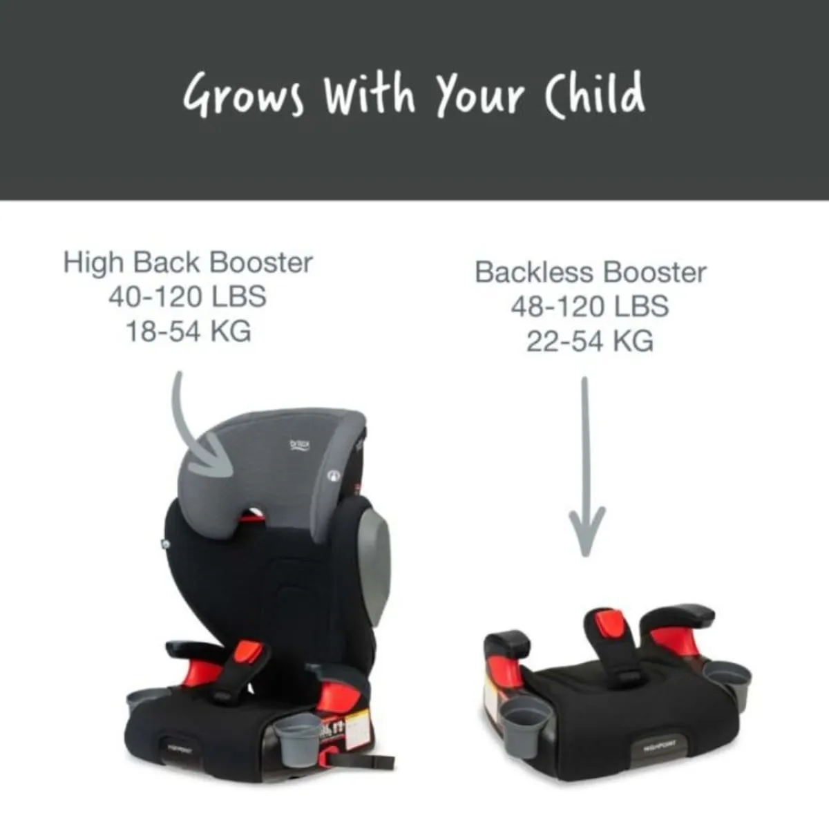 Britax Highpoint Booster Seat (Safewash) - Black Ombre