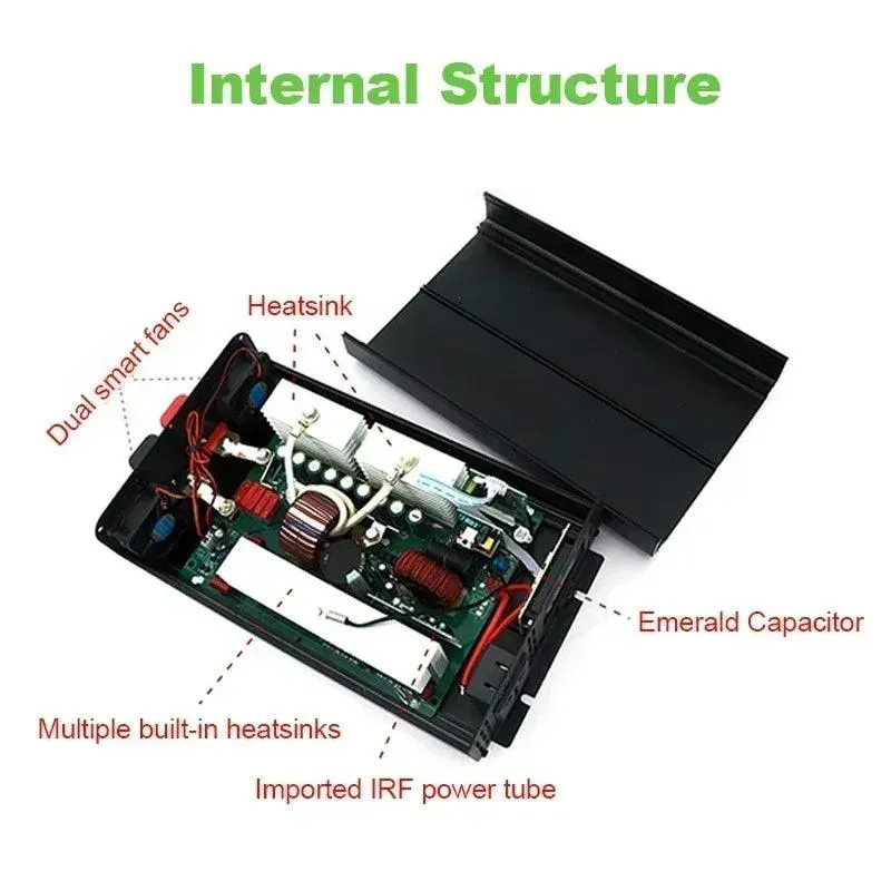 EAFC High Efficiency Pure Sine Wave Inverter for Solar and Car Use - Available in 4000W, 5000W, and 7000W