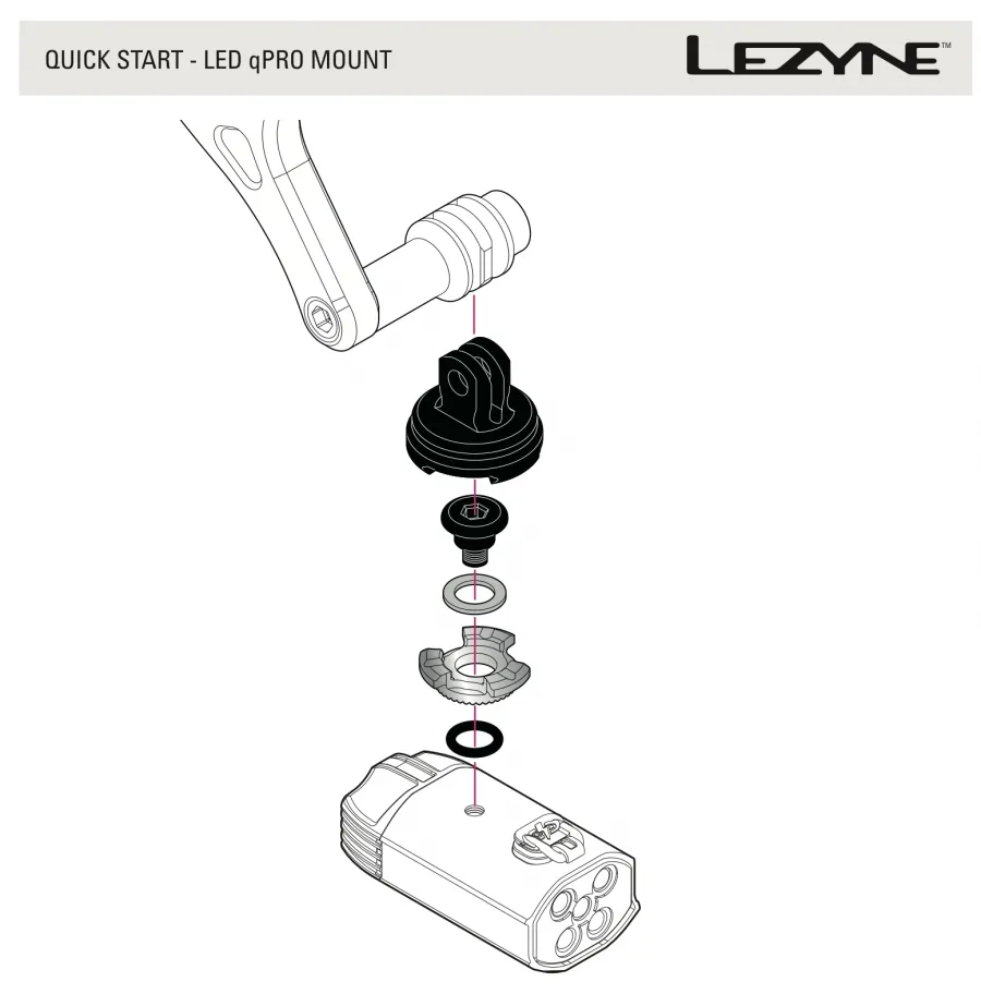 Lezyne Led Qpro Light Mount - Black