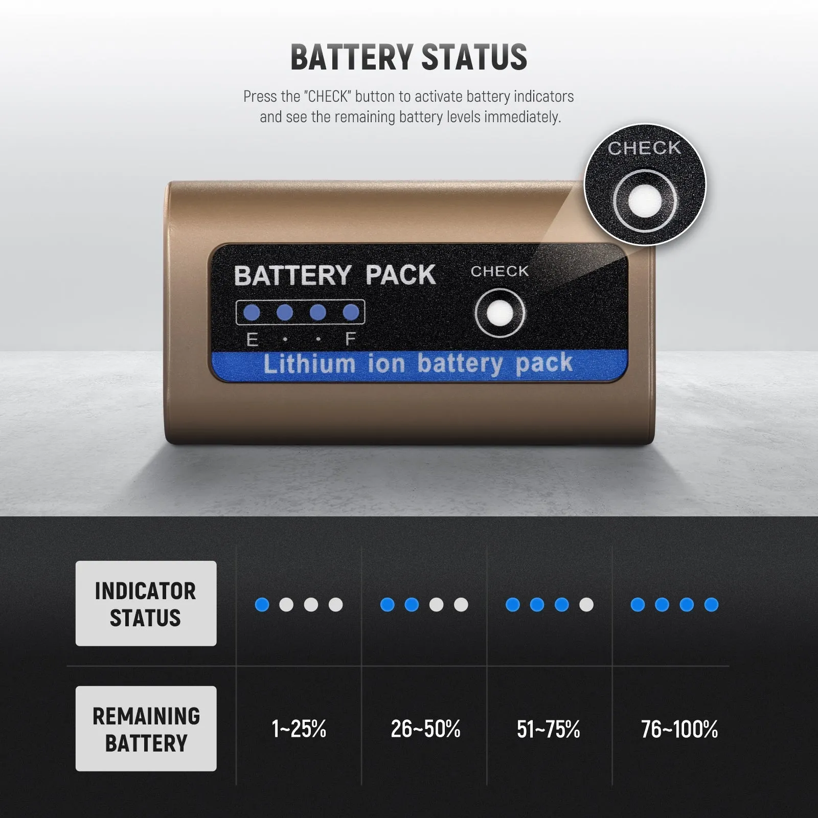 NEEWER TP-F970 10500mAh Replacement Battery