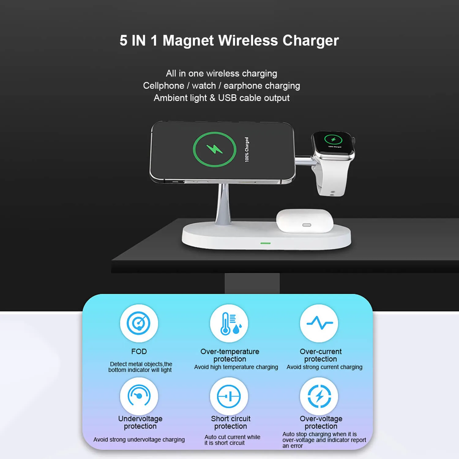 PTC Select 5 in 1 Magnetic MagSafe Wireless Charger Stand Dock