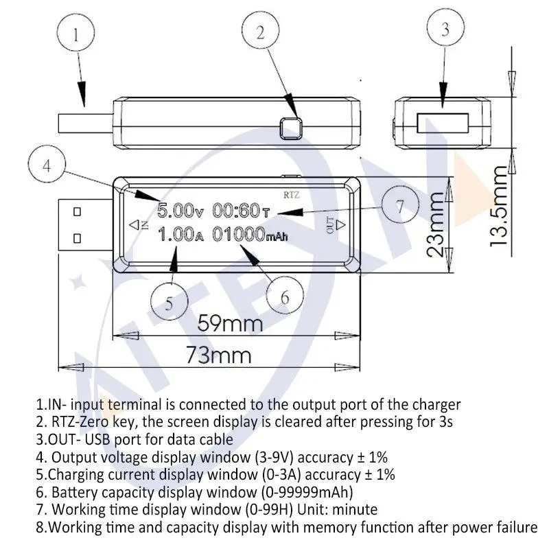 USB Voltage Current Capacity Tester: Accurate Measurements & Performance Evaluation